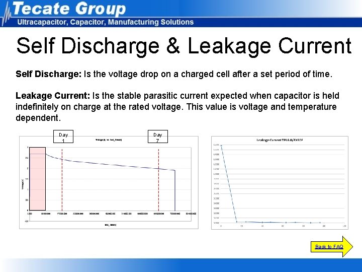 Self Discharge & Leakage Current Self Discharge: Is the voltage drop on a charged Self Discharge & Leakage Current Self Discharge: Is the voltage drop on a charged