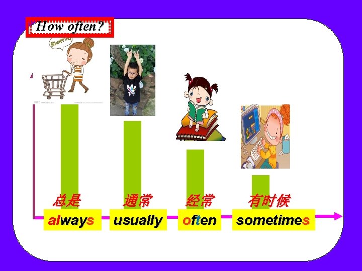How often? 总是 always 通常 经常 usually often 有时候 sometimes How often? 总是 always 通常 经常 usually often 有时候 sometimes