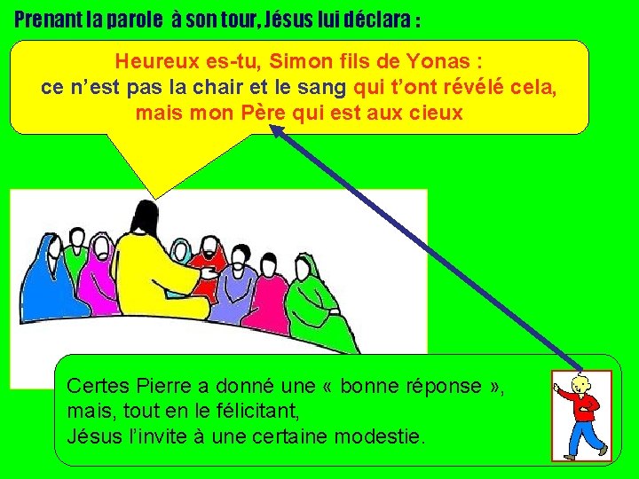 Prenant la parole à son tour, Jésus lui déclara : Heureux es-tu, Simon fils