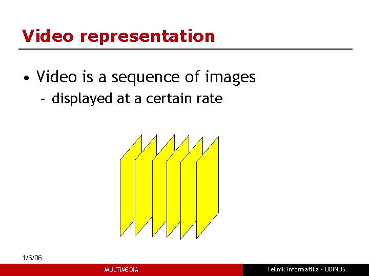 Video representation • Video is a sequence of images – displayed at a certain