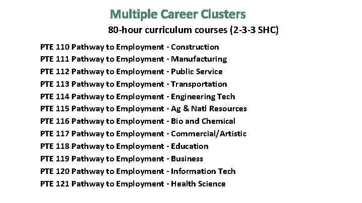 Multiple Career Clusters 80 -hour curriculum courses (2 -3 -3 SHC) PTE 110 Pathway Multiple Career Clusters 80 -hour curriculum courses (2 -3 -3 SHC) PTE 110 Pathway