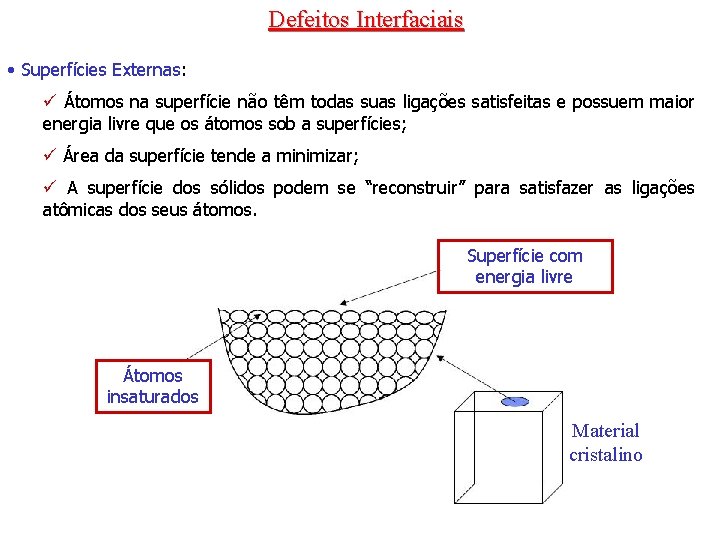 Defeitos Interfaciais • Superfícies Externas: ü Átomos na superfície não têm todas suas ligações