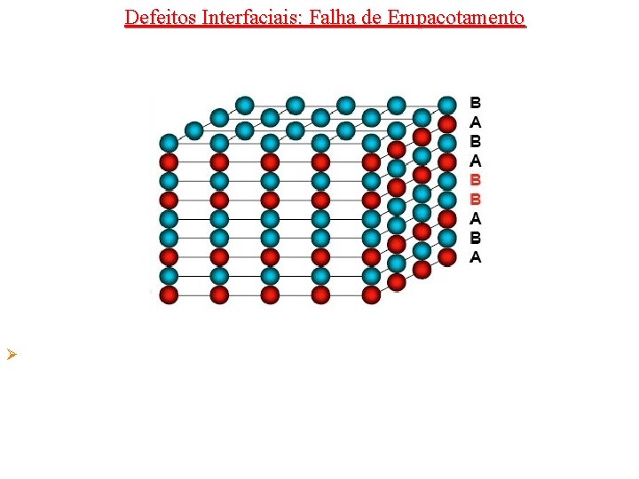 Defeitos Interfaciais: Falha de Empacotamento Ø 