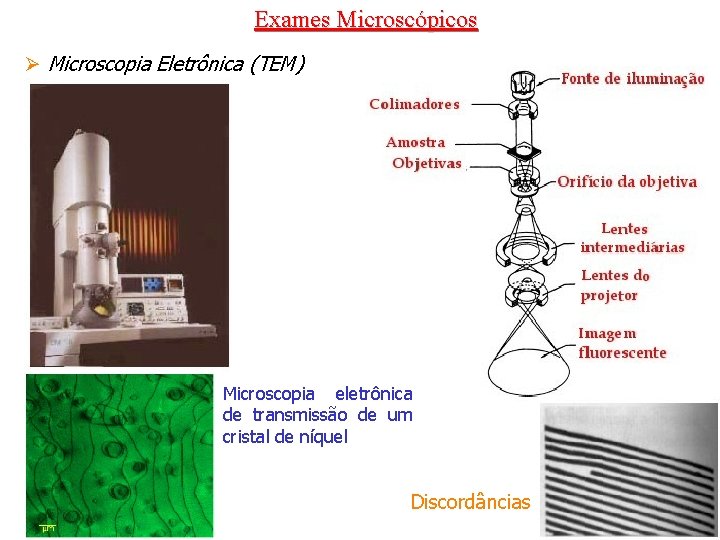 Exames Microscópicos Ø Microscopia Eletrônica (TEM) Microscopia eletrônica de transmissão de um cristal de