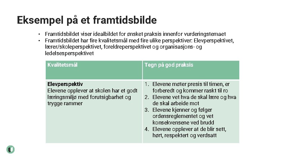 Eksempel på et framtidsbilde • Framtidsbildet viser idealbildet for ønsket praksis innenfor vurderingstemaet •