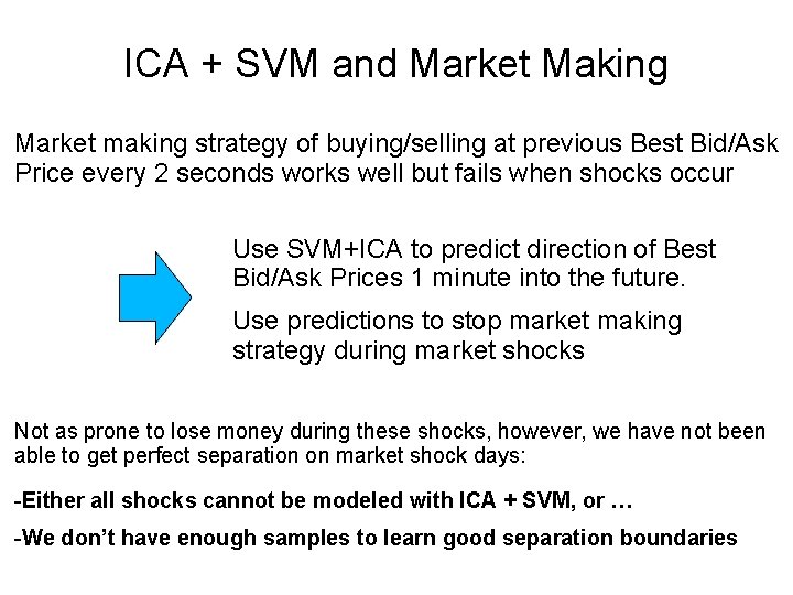 ICA + SVM and Market Making Market making strategy of buying/selling at previous Best