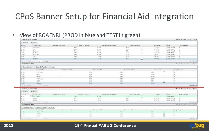 CPo. S Banner Setup for Financial Aid Integration • View of ROAENRL (PROD in CPo. S Banner Setup for Financial Aid Integration • View of ROAENRL (PROD in