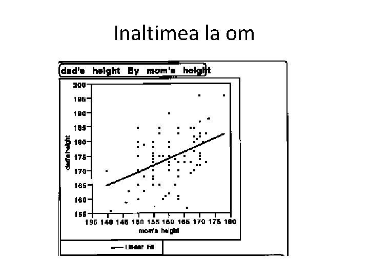 Inaltimea la om 