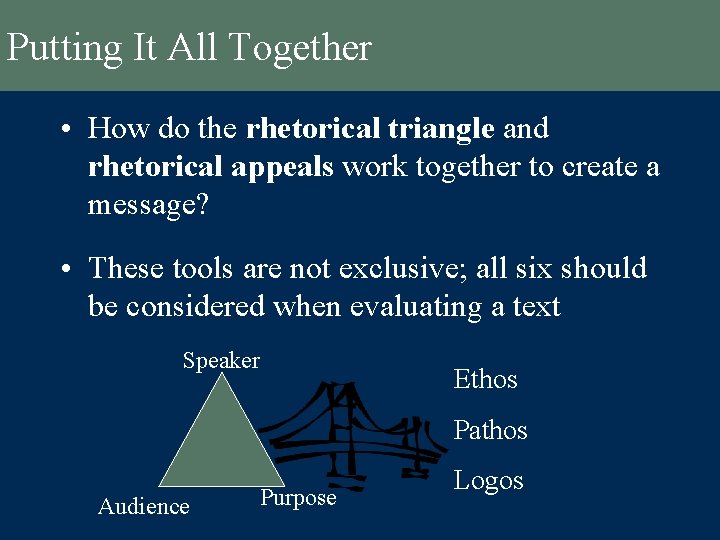 Putting It All Together • How do the rhetorical triangle and rhetorical appeals work