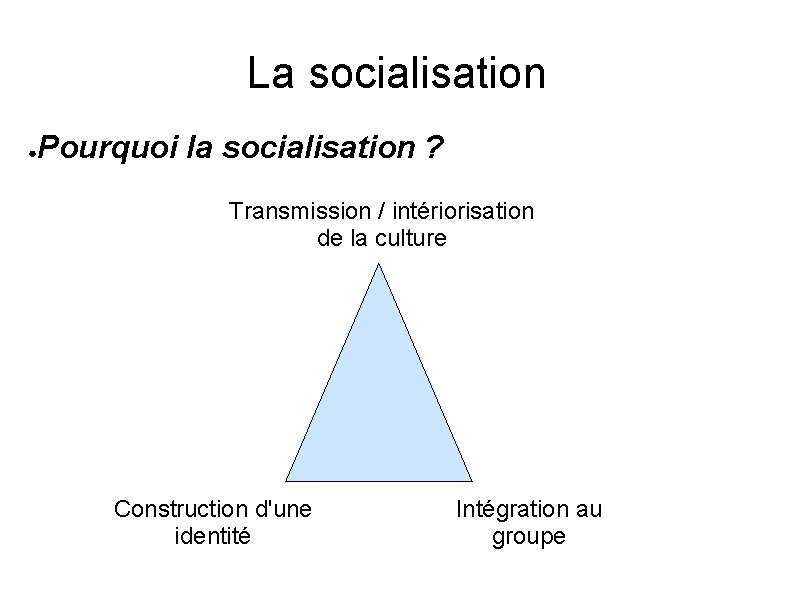 La socialisation ● Pourquoi la socialisation ? Transmission / intériorisation de la culture Construction