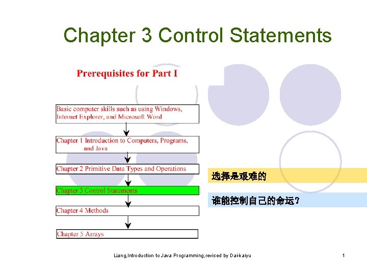 Chapter 3 Control Statements 选择是艰难的 谁能控制自己的命运？ Liang, Introduction to Java Programming, revised by Dai-kaiyu