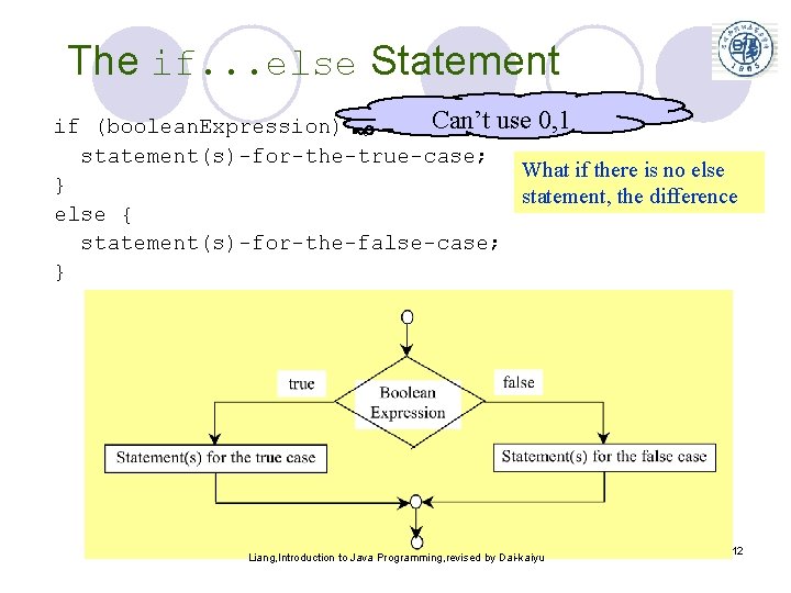 The if. . . else Statement Can’t use 0, 1 if (boolean. Expression) {