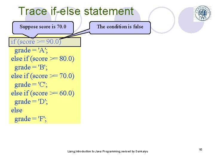 Trace if-else statement Suppose score is 70. 0 The condition is false if (score