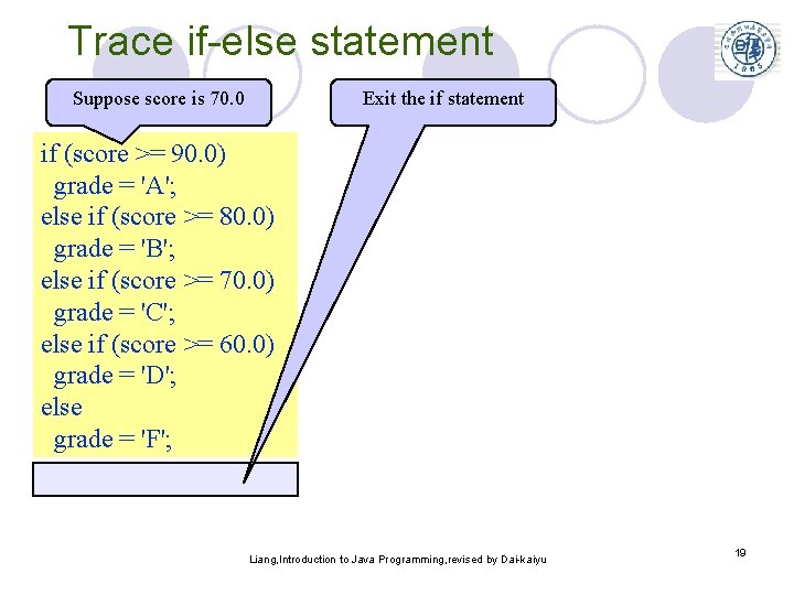 Trace if-else statement Suppose score is 70. 0 Exit the if statement if (score