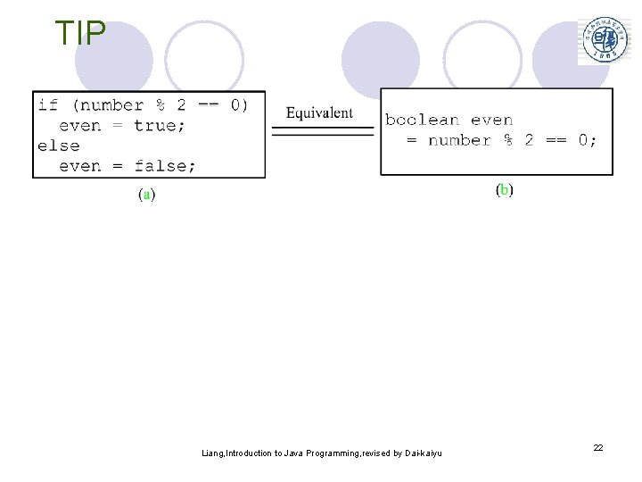 TIP Liang, Introduction to Java Programming, revised by Dai-kaiyu 22 