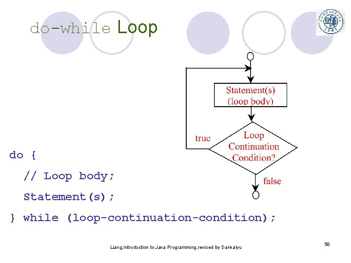 do-while Loop do { // Loop body; Statement(s); } while (loop-continuation-condition); Liang, Introduction to