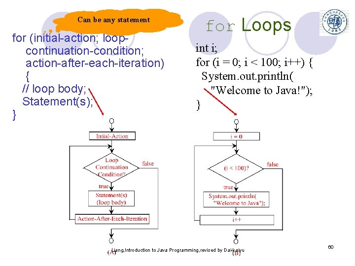 Can be any statement for (initial-action; loopcontinuation-condition; action-after-each-iteration) { // loop body; Statement(s); }