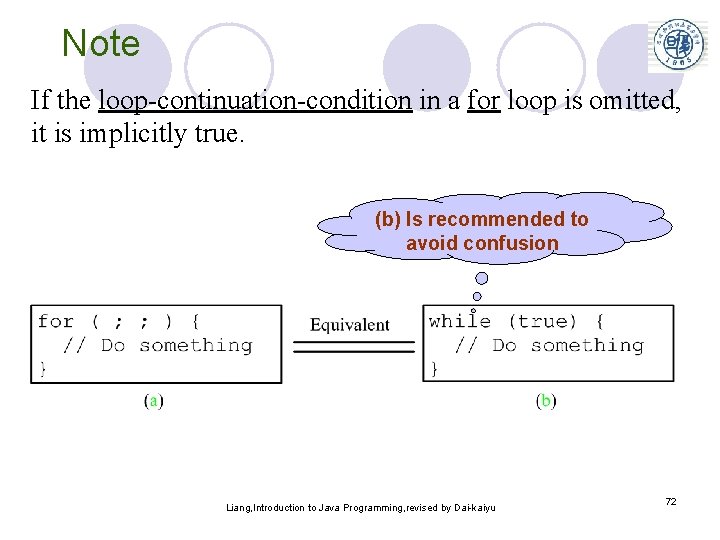 Note If the loop-continuation-condition in a for loop is omitted, it is implicitly true.