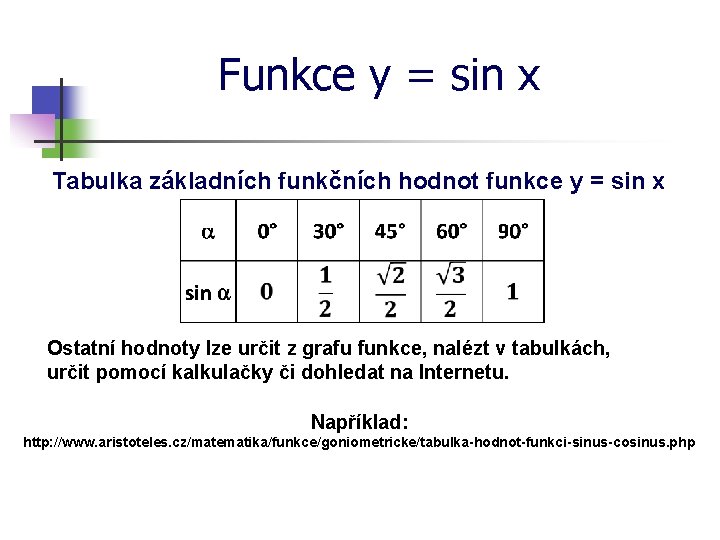 Funkce y = sin x Tabulka základních funkčních hodnot funkce y = sin x