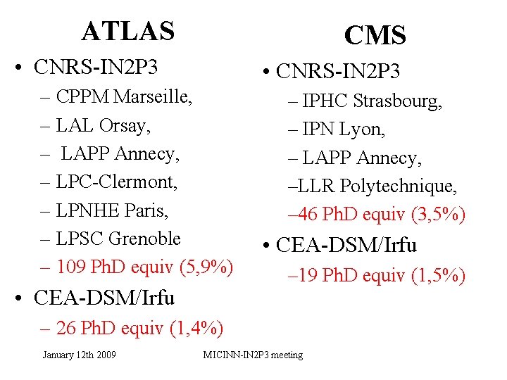 ATLAS CMS • CNRS-IN 2 P 3 – CPPM Marseille, – LAL Orsay, –