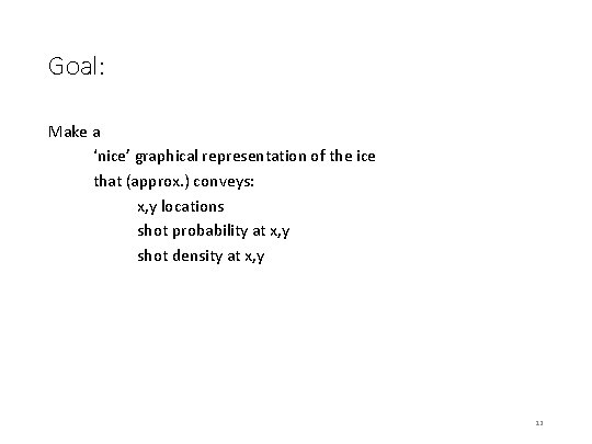 Goal: Make a ‘nice’ graphical representation of the ice that (approx. ) conveys: x,