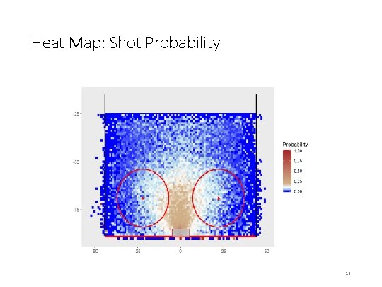 Heat Map: Shot Probability 16 