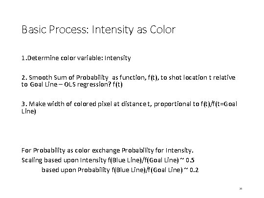 Basic Process: Intensity as Color 1. Determine color variable: Intensity 2. Smooth Sum of