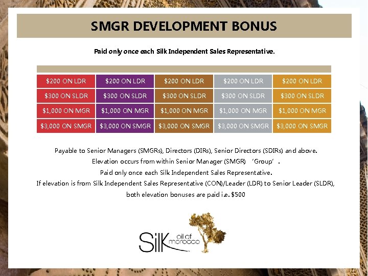 SMGR DEVELOPMENT BONUS Paid only once each Silk Independent Sales Representative. $200 ON LDR