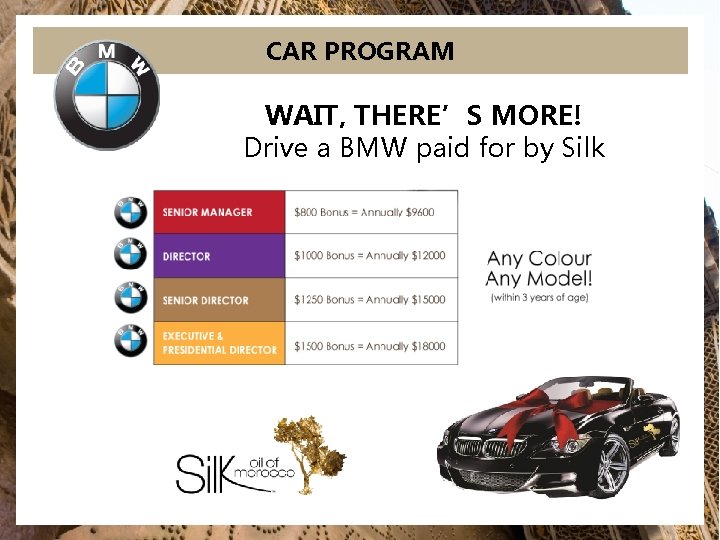 CAR PROGRAM WAIT, THERE’S MORE! Drive a BMW paid for by Silk 