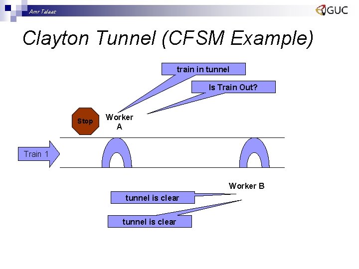Amr Talaat Clayton Tunnel (CFSM Example) train in tunnel Is Train Out? Stop Worker