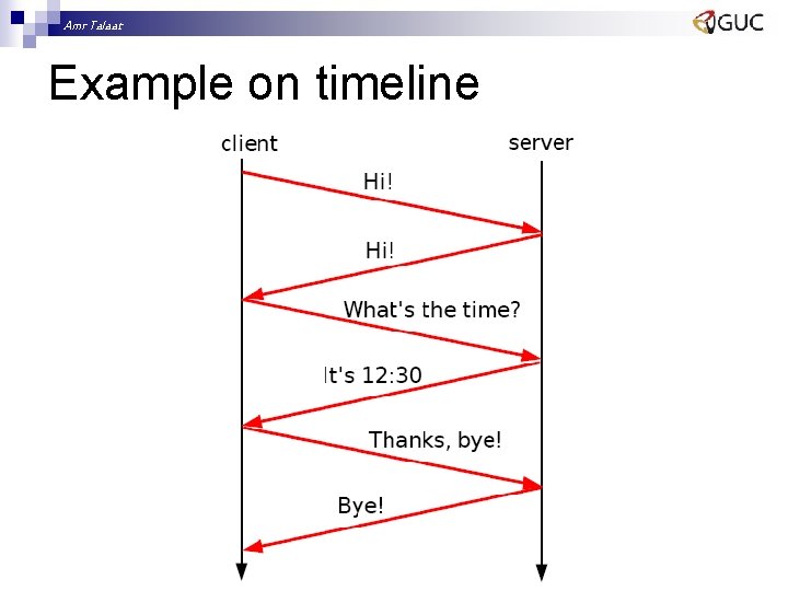 Amr Talaat Example on timeline 