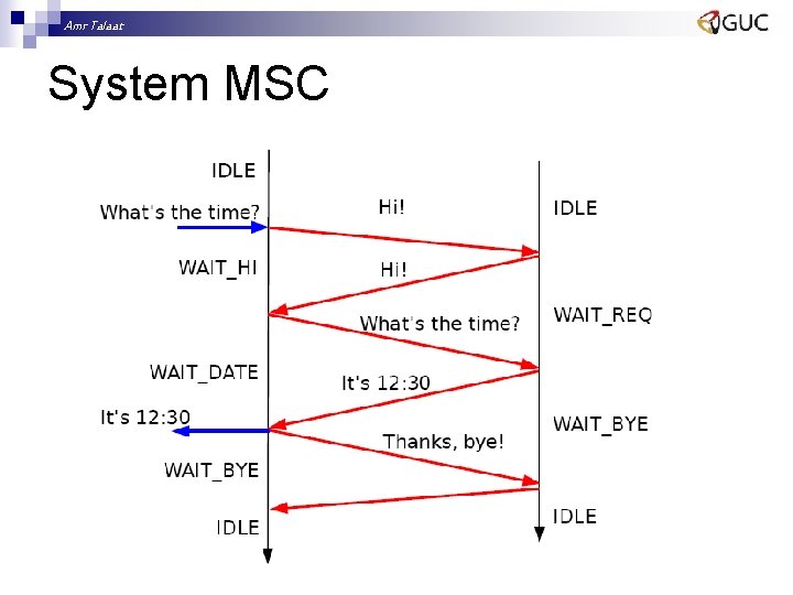 Amr Talaat System MSC 