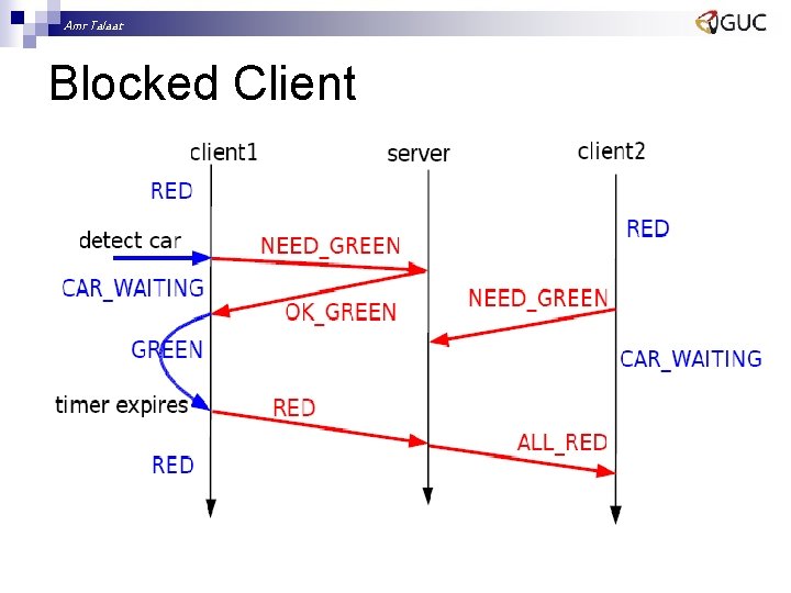 Amr Talaat Blocked Client 
