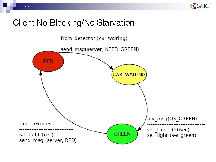 Amr Talaat Client No Blocking/No Starvation 