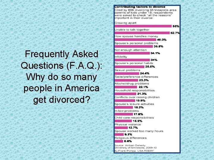 Frequently Asked Questions (F. A. Q. ): Why do so many people in America Frequently Asked Questions (F. A. Q. ): Why do so many people in America