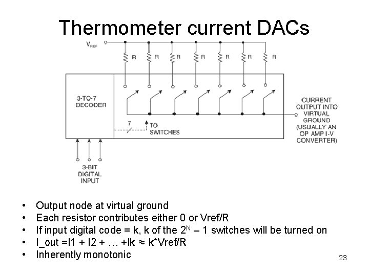 Thermometer current DACs • • • Output node at virtual ground Each resistor contributes