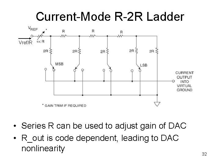 Current-Mode R-2 R Ladder Vref/R • Series R can be used to adjust gain