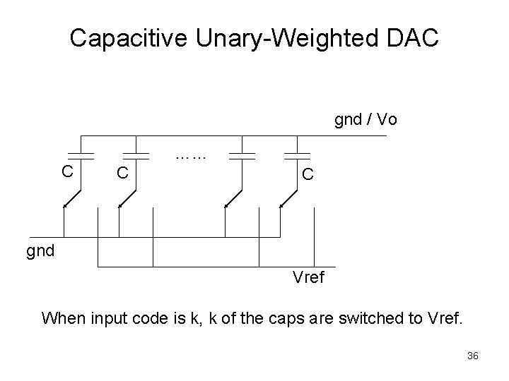 Capacitive Unary-Weighted DAC gnd / Vo C …… C C gnd Vref When input