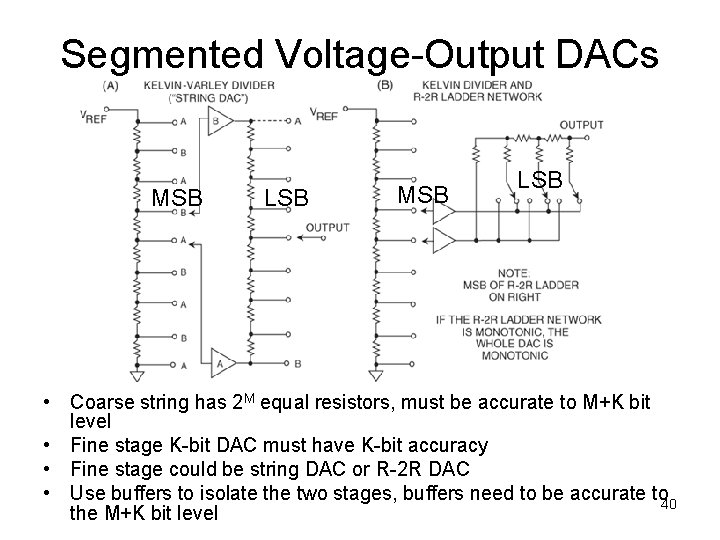 Segmented Voltage-Output DACs MSB LSB • Coarse string has 2 M equal resistors, must