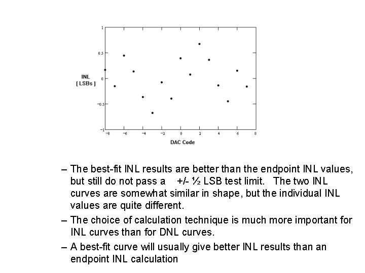 – The best-fit INL results are better than the endpoint INL values, but still