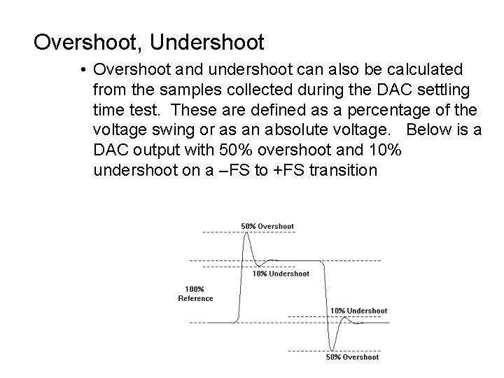 Overshoot, Undershoot • Overshoot and undershoot can also be calculated from the samples collected