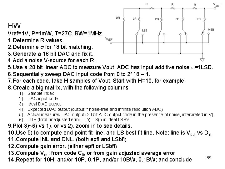 HW Vref=1 V, P=1 m. W, T=27 C, BW=1 MHz. 1. Determine R values.