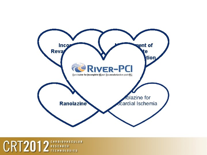 Incomplete Revascularization Ranolazine Management of Incomplete Revascularization Incomplete Revascularization Ranolazine Management of Incomplete Revascularization