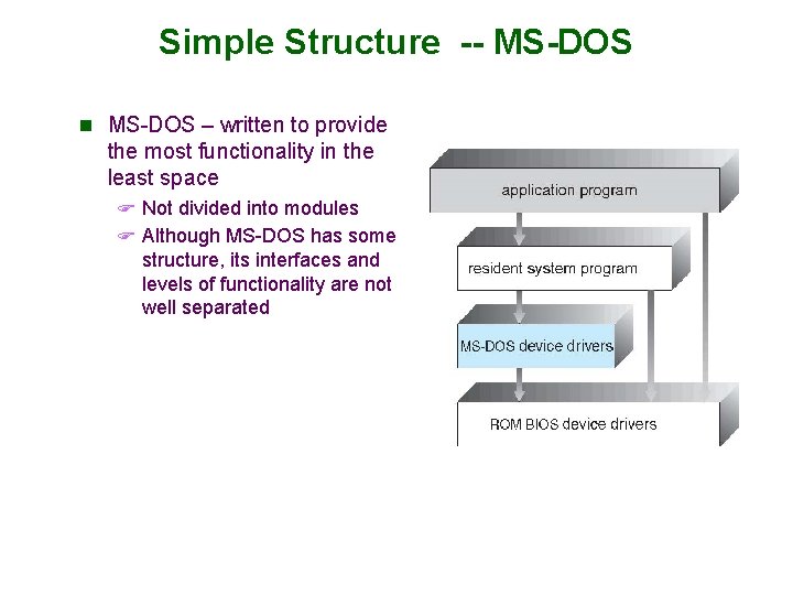 Simple Structure -- MS-DOS n MS-DOS – written to provide the most functionality in Simple Structure -- MS-DOS n MS-DOS – written to provide the most functionality in