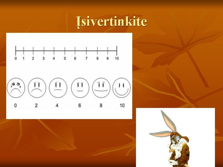 Įsivertinkite Įsivertinkite