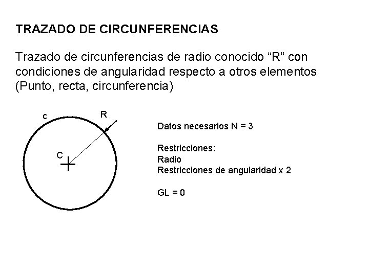 TRAZADO DE CIRCUNFERENCIAS Trazado de circunferencias de radio conocido “R” condiciones de angularidad respecto