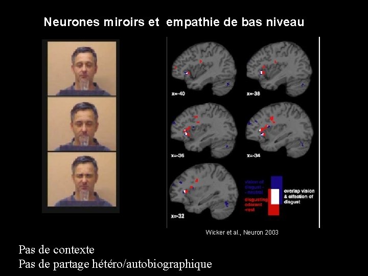 Neurones miroirs et empathie de bas niveau Wicker et al. , Neuron 2003 Pas