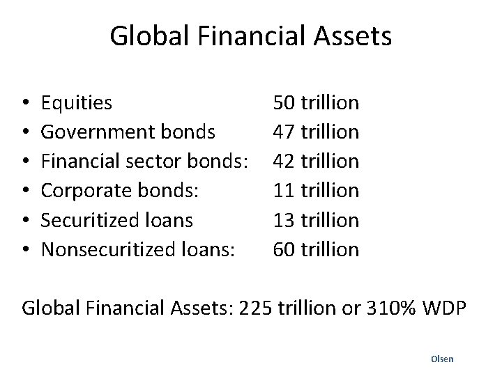 Global Financial Assets • • • Equities Government bonds Financial sector bonds: Corporate bonds: