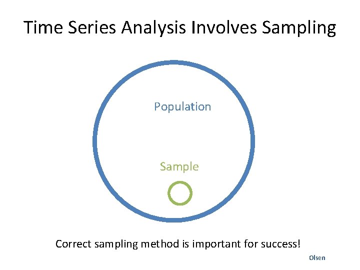 Time Series Analysis Involves Sampling Population Sample Correct sampling method is important for success!