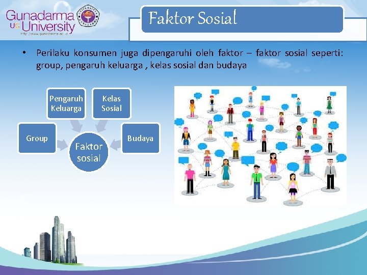 Faktor Sosial • Perilaku konsumen juga dipengaruhi oleh faktor – faktor sosial seperti: group,